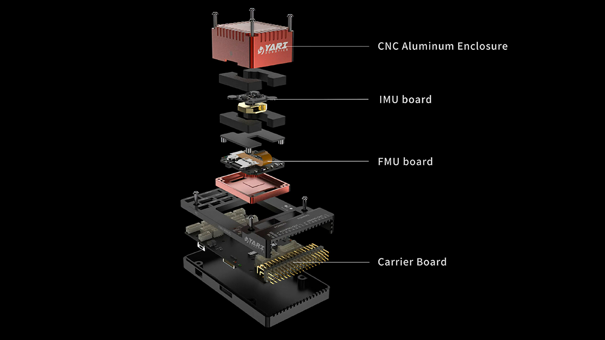 YARI V6X flight controller exploded assembly with CNC aluminum enclosure, IMU board, FMU board and carrier board